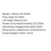 LIFETECH Submersible Pump – AP Series