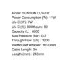 SUNSUN UV Filter - CUV Series