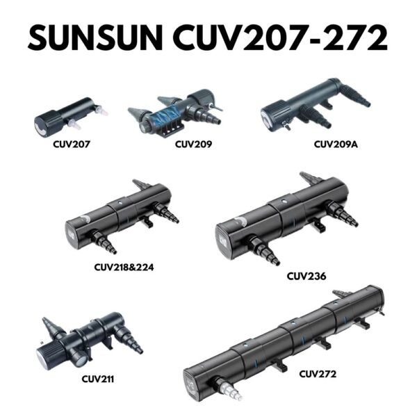 SUNSUN CUV207-272