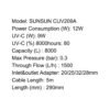 SUNSUN UV Filter - CUV Series