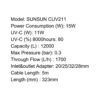 SUNSUN UV Filter - CUV Series