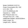 SUNSUN UV Filter - CUV Series