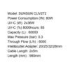 SUNSUN UV Filter - CUV Series