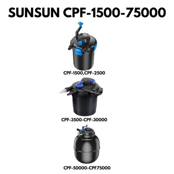 SUNSUN Pond Filter CPF-1500-75000