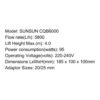 SUNSUN Submersible Pump – CQB Series